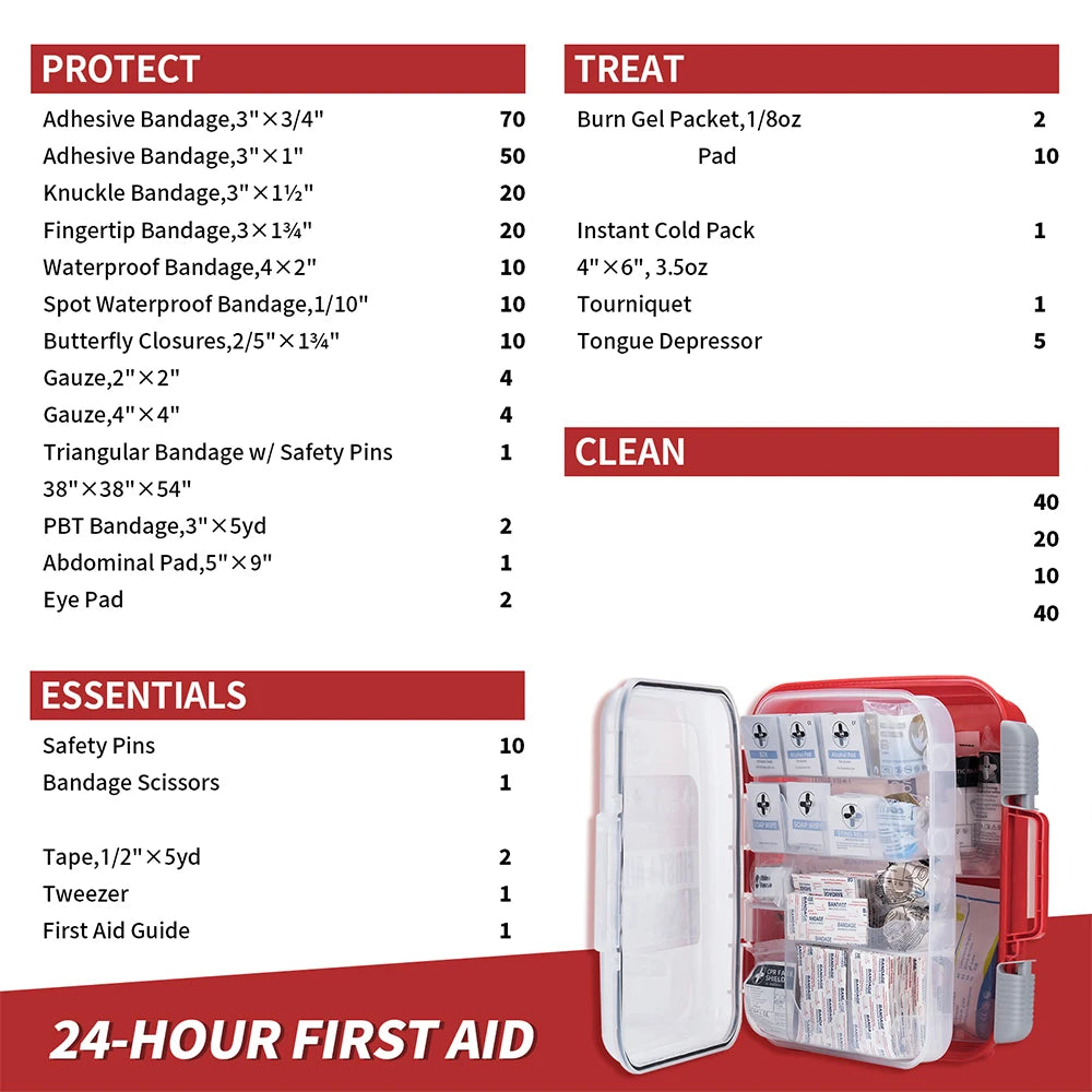 RESCUE All-Purpose First Aid Kit - MadV Designs