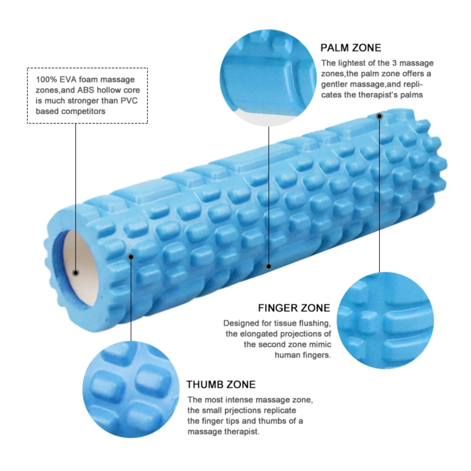 Fitness Foam Roller Pilates - MadV Designs