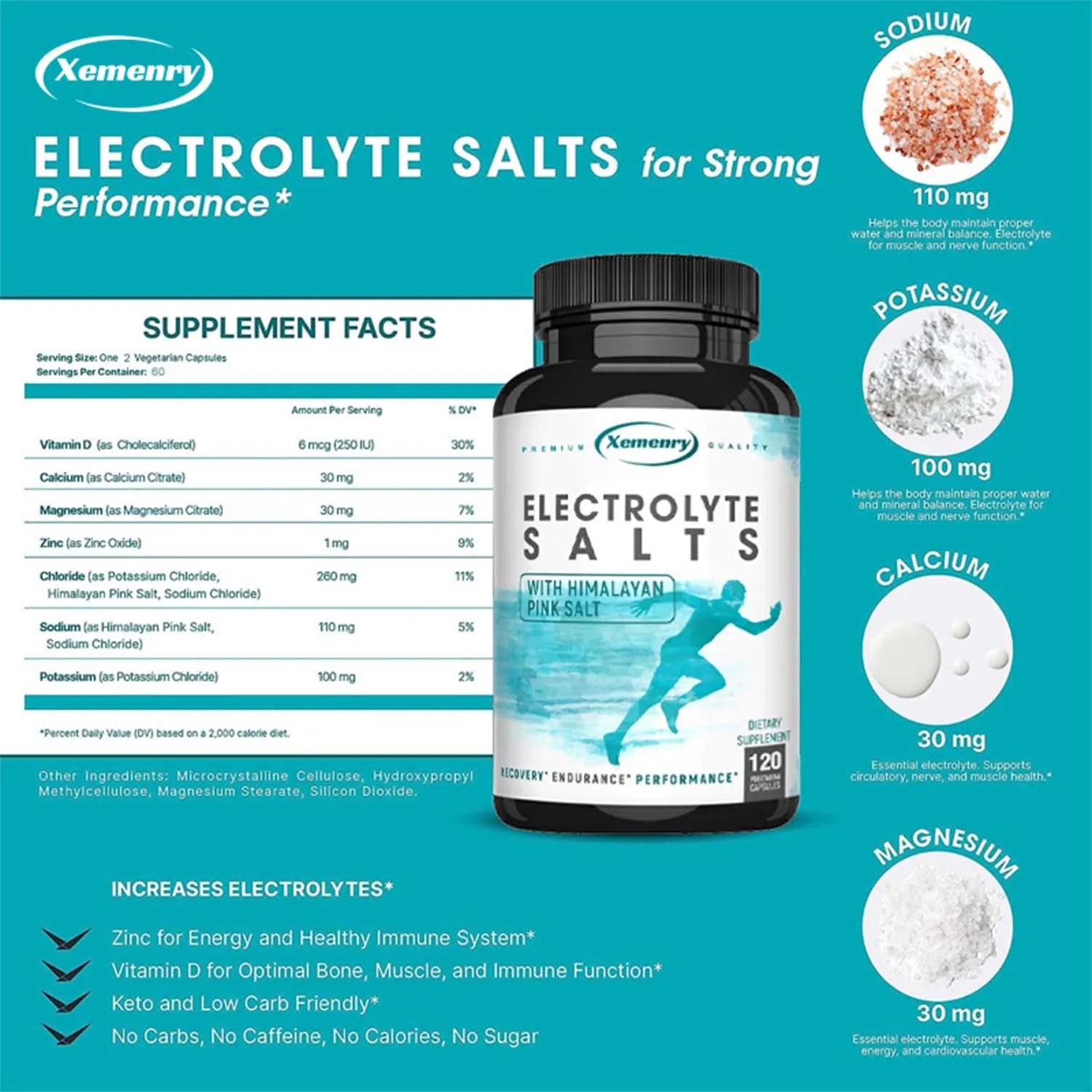 Electrolyte Capsules 120 Capsules - MadV Designs