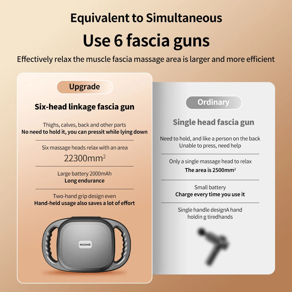 Handheld Deep Tissue Massagers - MadV Designs