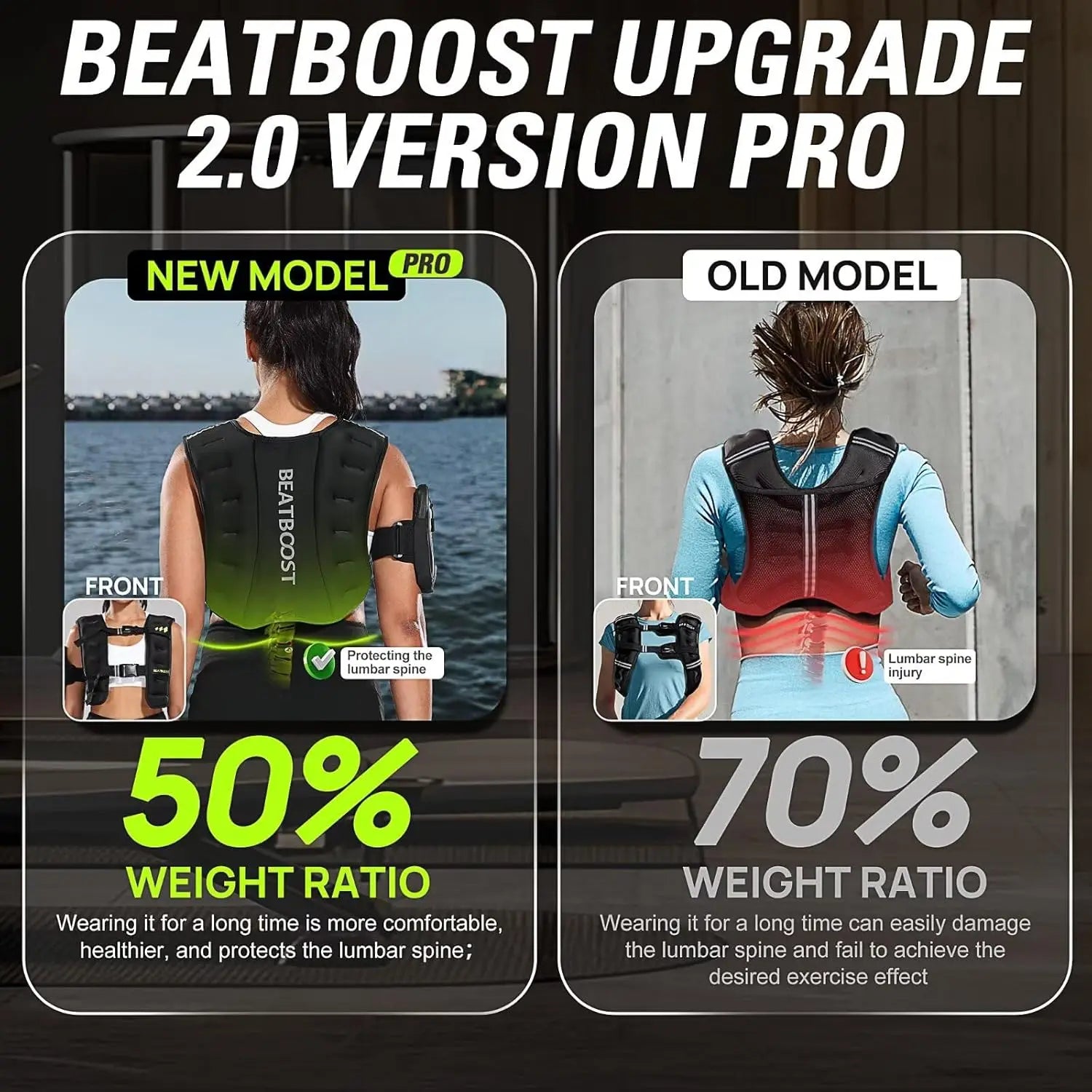 Weighted Vest - MadV Designs