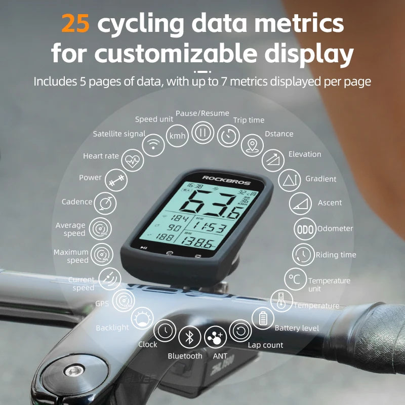 Bicycle Computer GPS 5.0 ANT Bluetooth - MadV Designs
