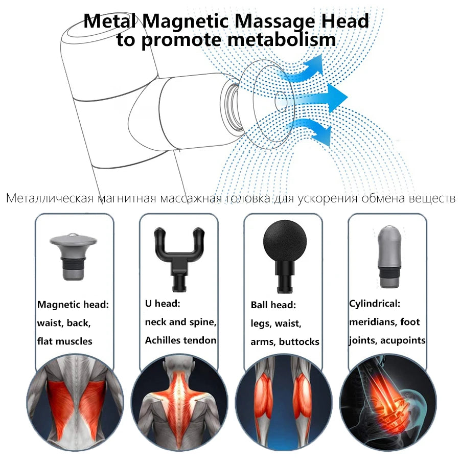 Portable Smart Fascia Massager Gun - MadV Designs