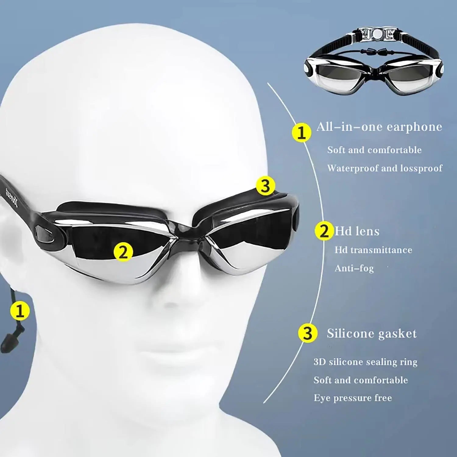 High-Quality Black Swim Goggles for Adults - MadV Designs