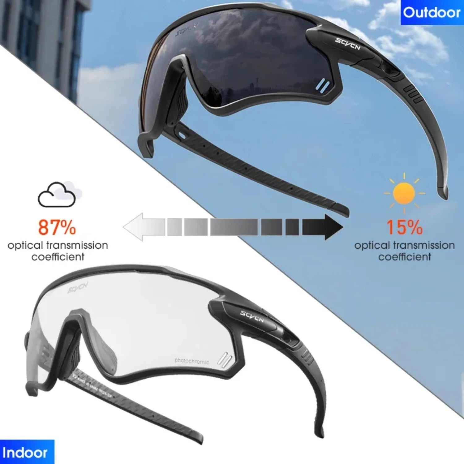 Climbing Photochromic Sunglasses - MadV Designs