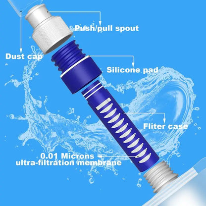 Foldable Water Bottle With Filter Purifier - MadV Designs