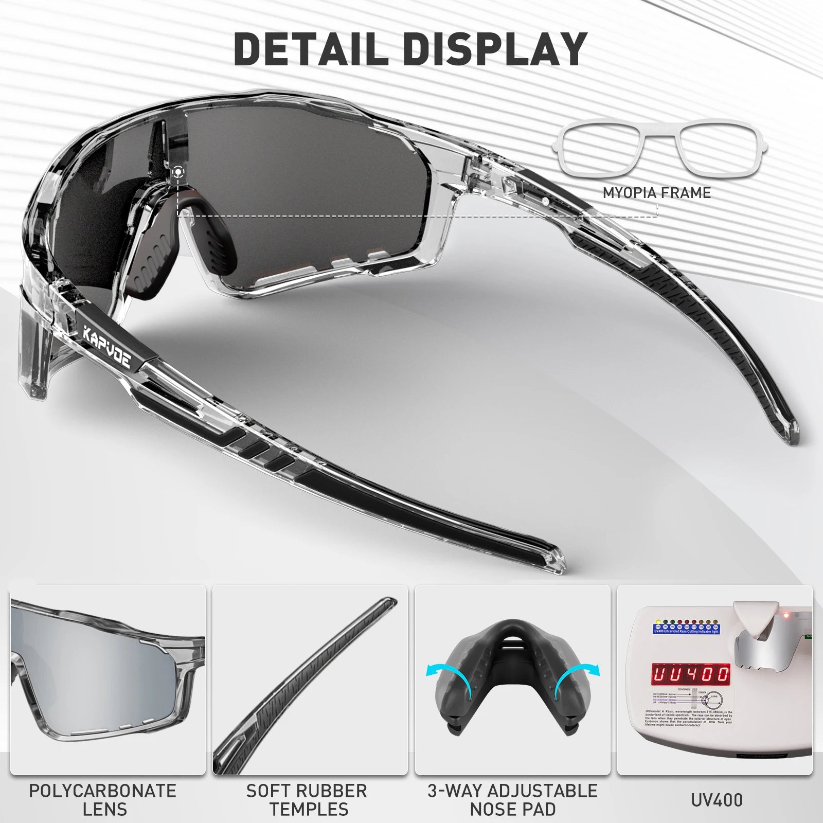 Polarized Cycling Glasses - MadV Designs