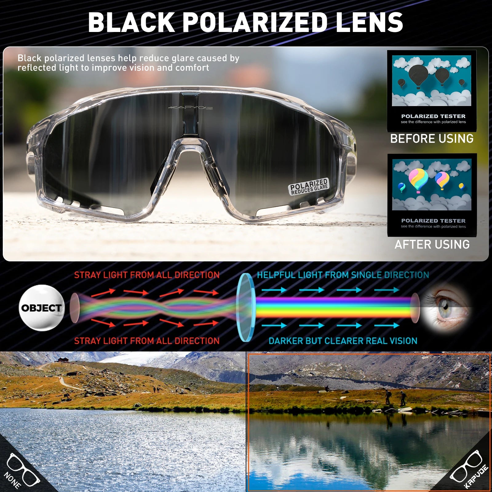 Polarized Cycling Glasses - MadV Designs