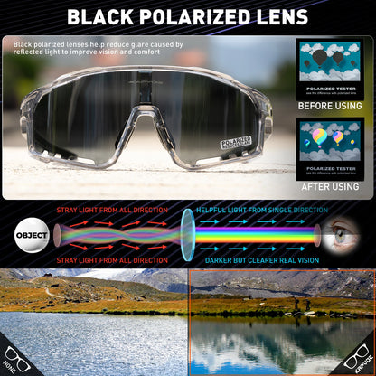 Polarized Cycling Glasses - MadV Designs