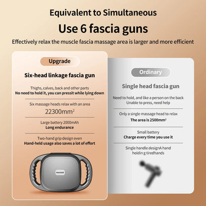 Handheld Deep Tissue Massagers - MadV Designs