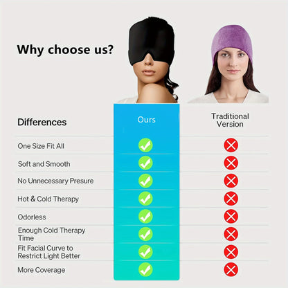 Ice Pack Headache Relief - MadV Designs