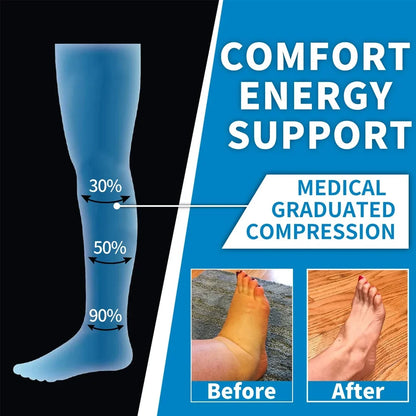 Compression Running Fitness Socks - MadV Designs