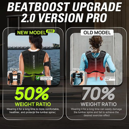 Weighted Vest - MadV Designs