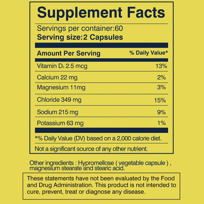 Premium Electrolyte Capsules - MadV Designs
